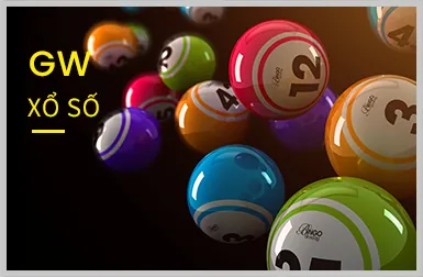 Hình ảnh tổng hợp các loại trò chơi Slot phổ biến tại 32win Login